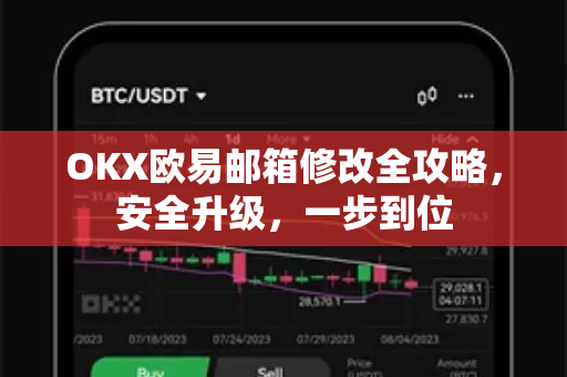OKX欧易邮箱修改全攻略，安全升级，一步到位