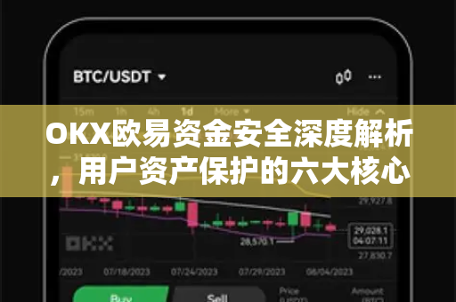 OKX欧易资金安全深度解析，用户资产保护的六大核心机制-第1张图片-OKX欧易 | 数字资产交易平台 - 下载注册
