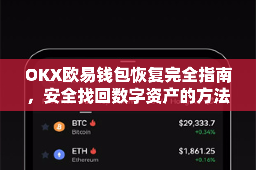 OKX欧易钱包恢复完全指南，安全找回数字资产的方法与常见问题解答