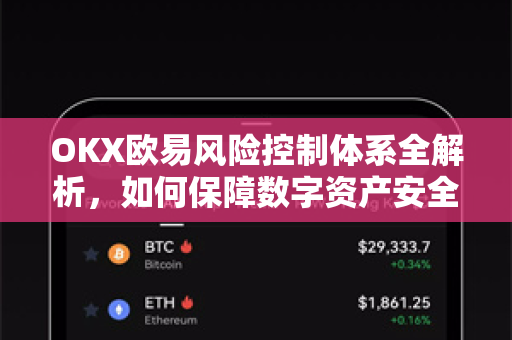 OKX欧易风险控制体系全解析，如何保障数字资产安全？-第1张图片-OKX欧易 | 数字资产交易平台 - 下载注册