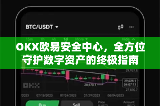 OKX欧易安全中心，全方位守护数字资产的终极指南