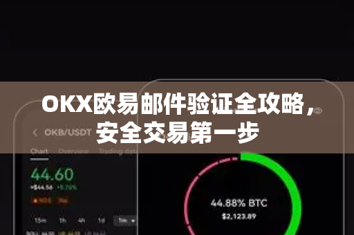 OKX欧易邮件验证全攻略，安全交易第一步