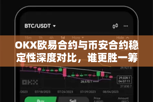 OKX欧易合约与币安合约稳定性深度对比，谁更胜一筹？-第1张图片-OKX欧易 | 数字资产交易平台 - 下载注册