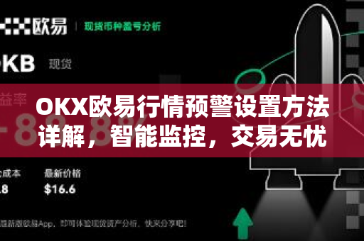 OKX欧易行情预警设置方法详解，智能监控，交易无忧