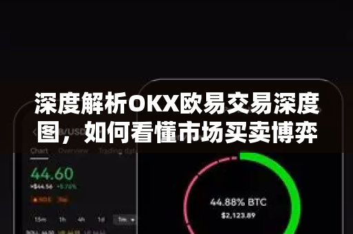深度解析OKX欧易交易深度图，如何看懂市场买卖博弈？