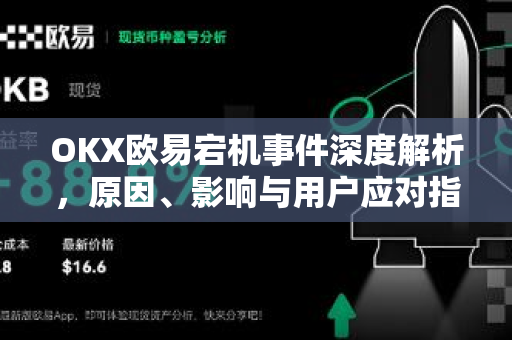 OKX欧易宕机事件深度解析，原因、影响与用户应对指南-第1张图片-OKX欧易 | 数字资产交易平台 - 下载注册