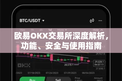 欧易OKX交易所深度解析，功能、安全与使用指南