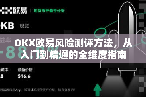 OKX欧易风险测评方法，从入门到精通的全维度指南