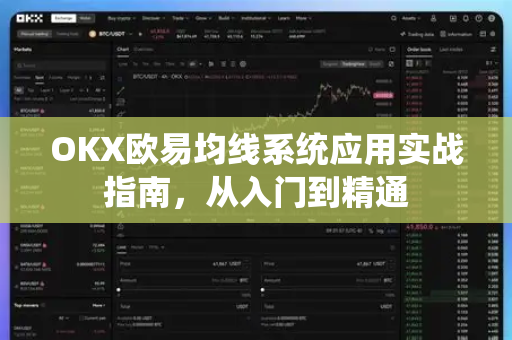 OKX欧易均线系统应用实战指南，从入门到精通