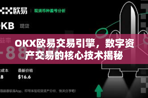OKX欧易交易引擎，数字资产交易的核心技术揭秘