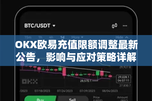 OKX欧易充值限额调整最新公告，影响与应对策略详解
