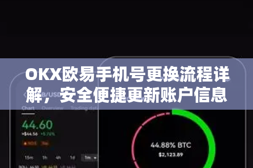 OKX欧易手机号更换流程详解，安全便捷更新账户信息