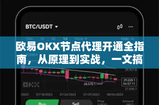 欧易OKX节点代理开通全指南，从原理到实战，一文搞定