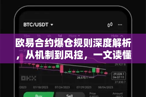 欧易合约爆仓规则深度解析，从机制到风控，一文读懂