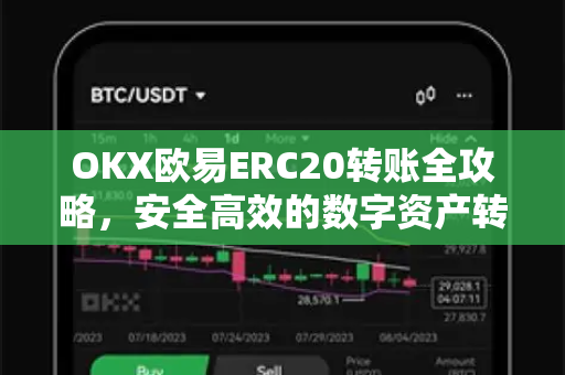 OKX欧易ERC20转账全攻略，安全高效的数字资产转移指南
