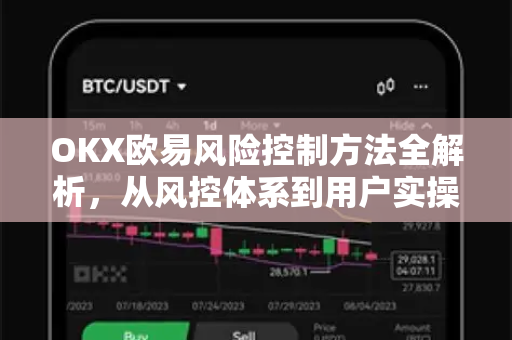 OKX欧易风险控制方法全解析，从风控体系到用户实操指南