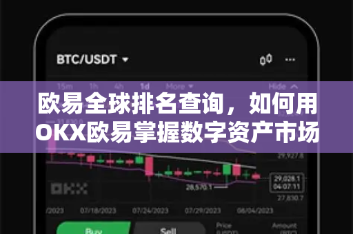 欧易全球排名查询，如何用OKX欧易掌握数字资产市场先机