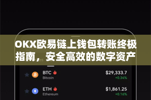 OKX欧易链上钱包转账终极指南，安全高效的数字资产管理方法